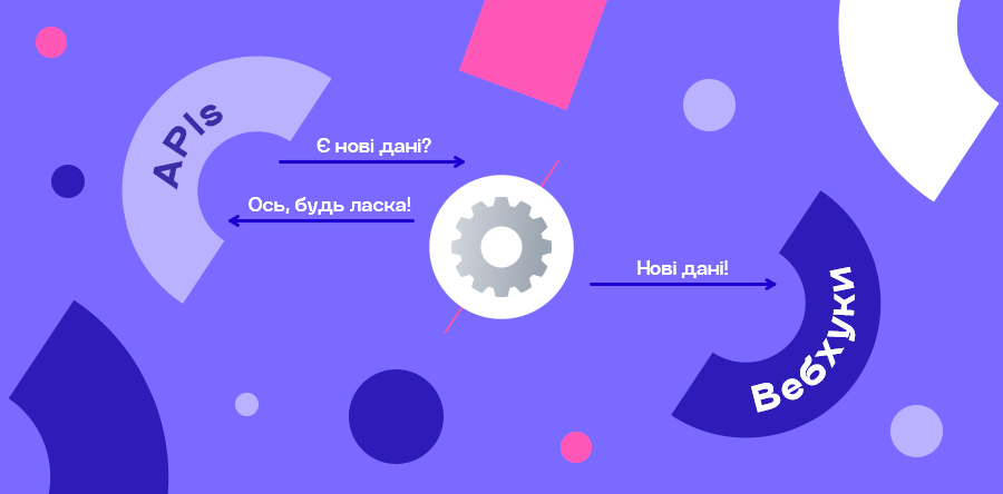 10 порад, як обрати найкращу LMS для вашої онлайн-школи