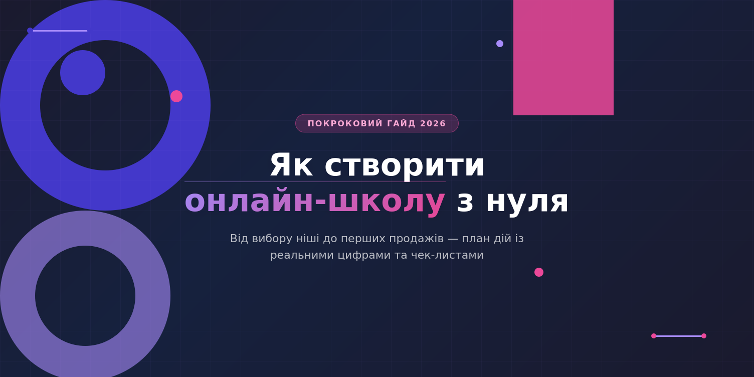 Як створити онлайн-школу з нуля: покроковий гайд 2026