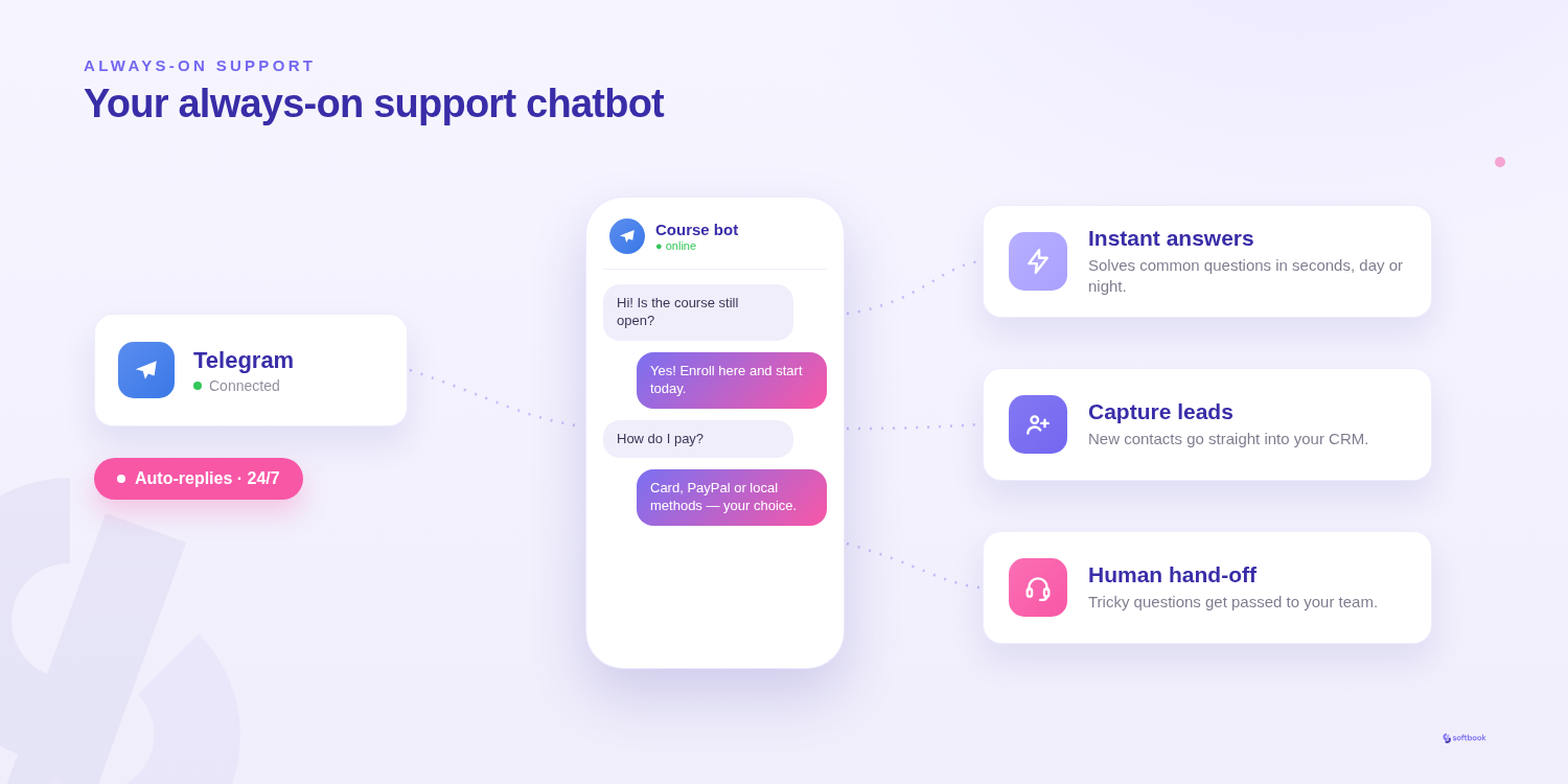 School chatbot: instant answers, lead capture to CRM, human hand-off