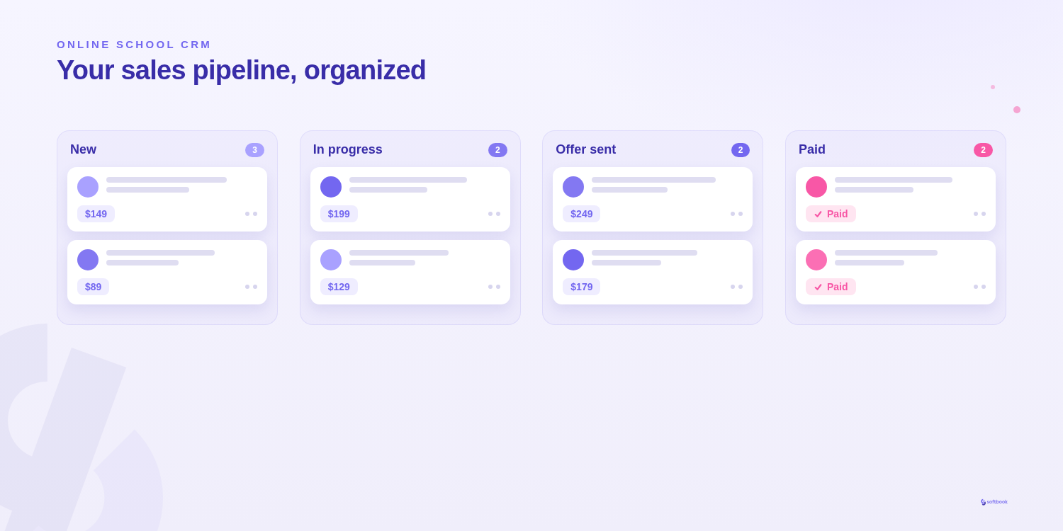 CRM sales pipeline: new, in progress, offer sent, paid