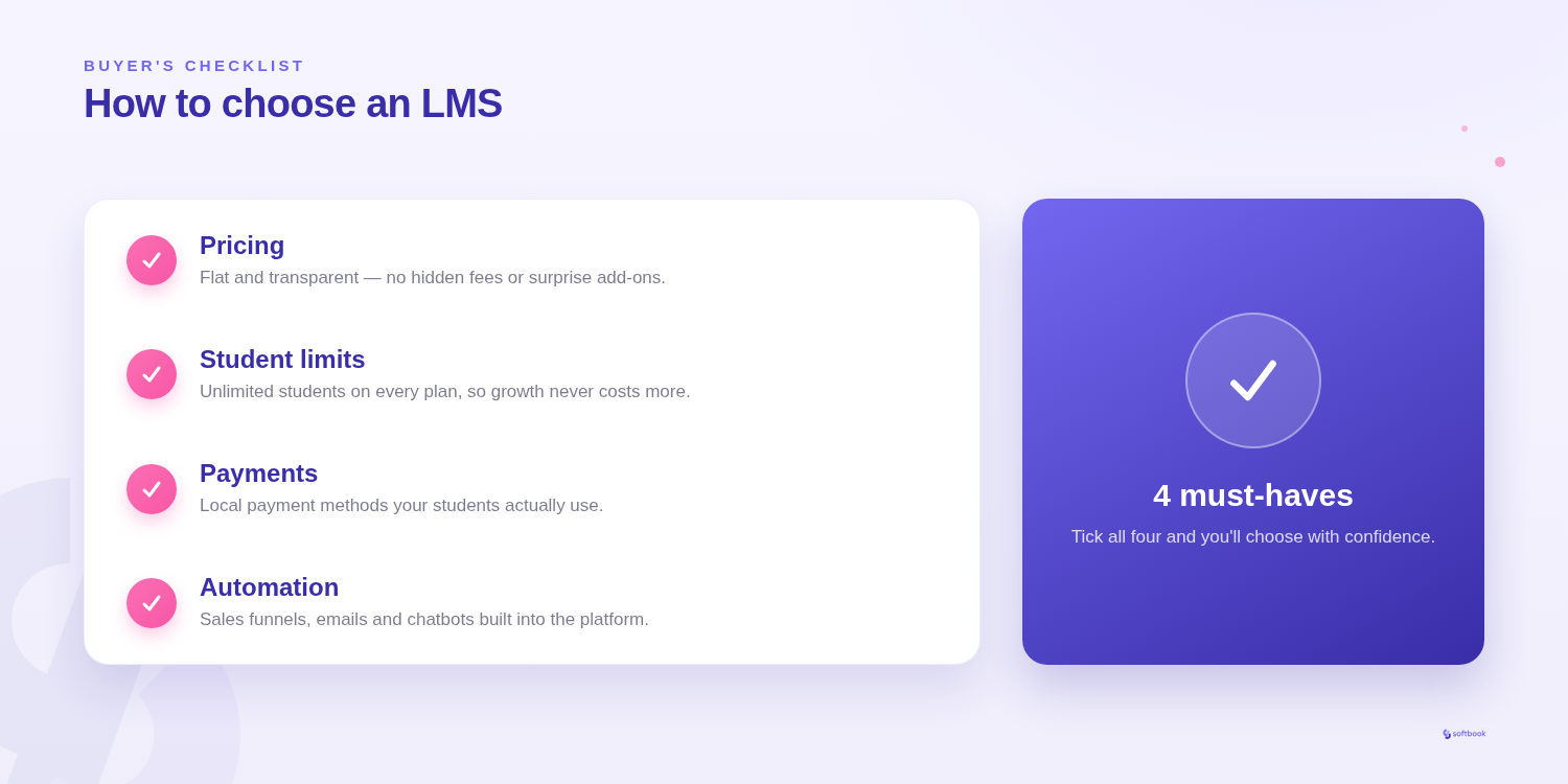 LMS buyer’s checklist: pricing, student limits, payments, automation