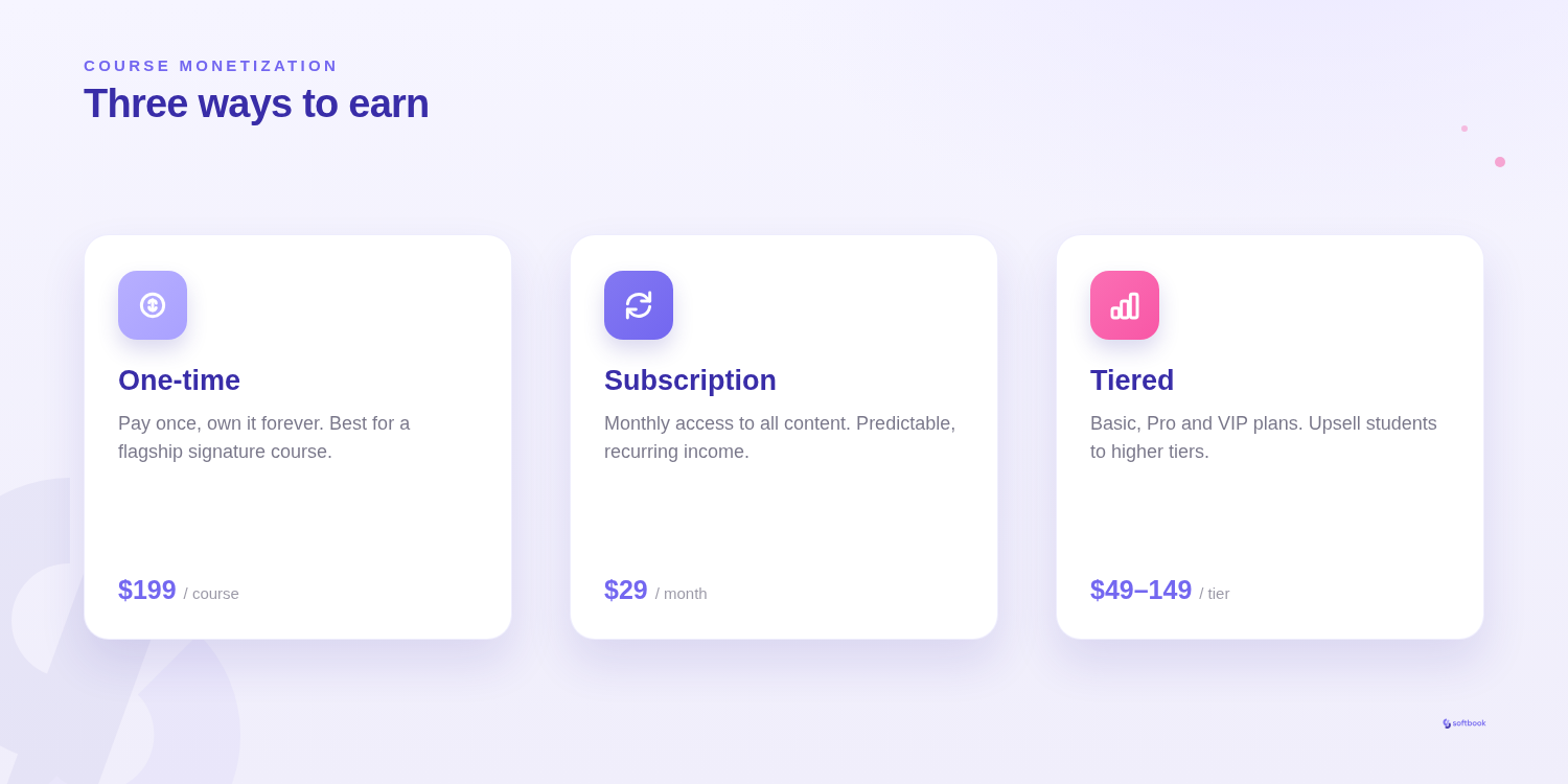 Three course monetization models: one-time, subscription, tiered