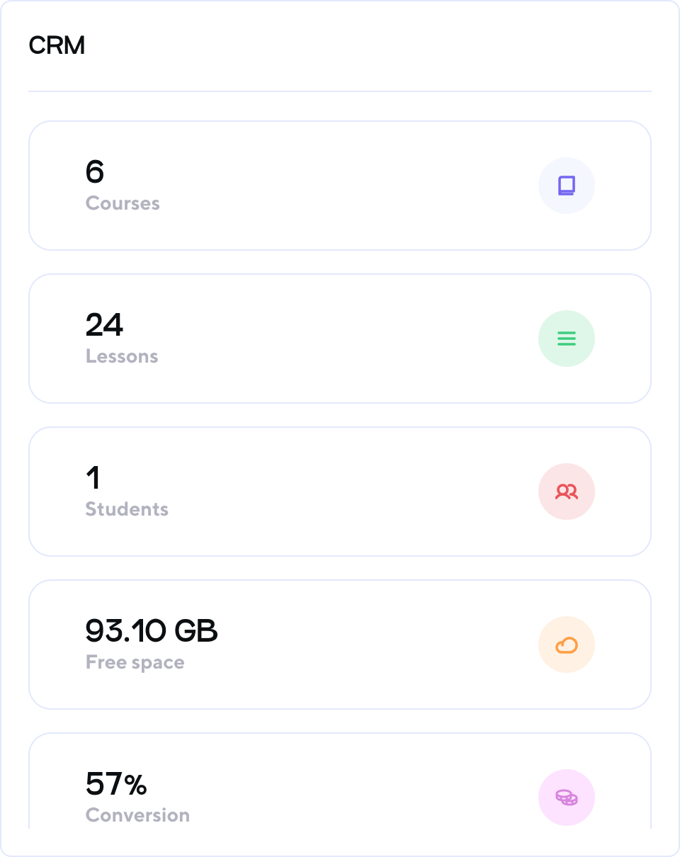 Встроенная CRM