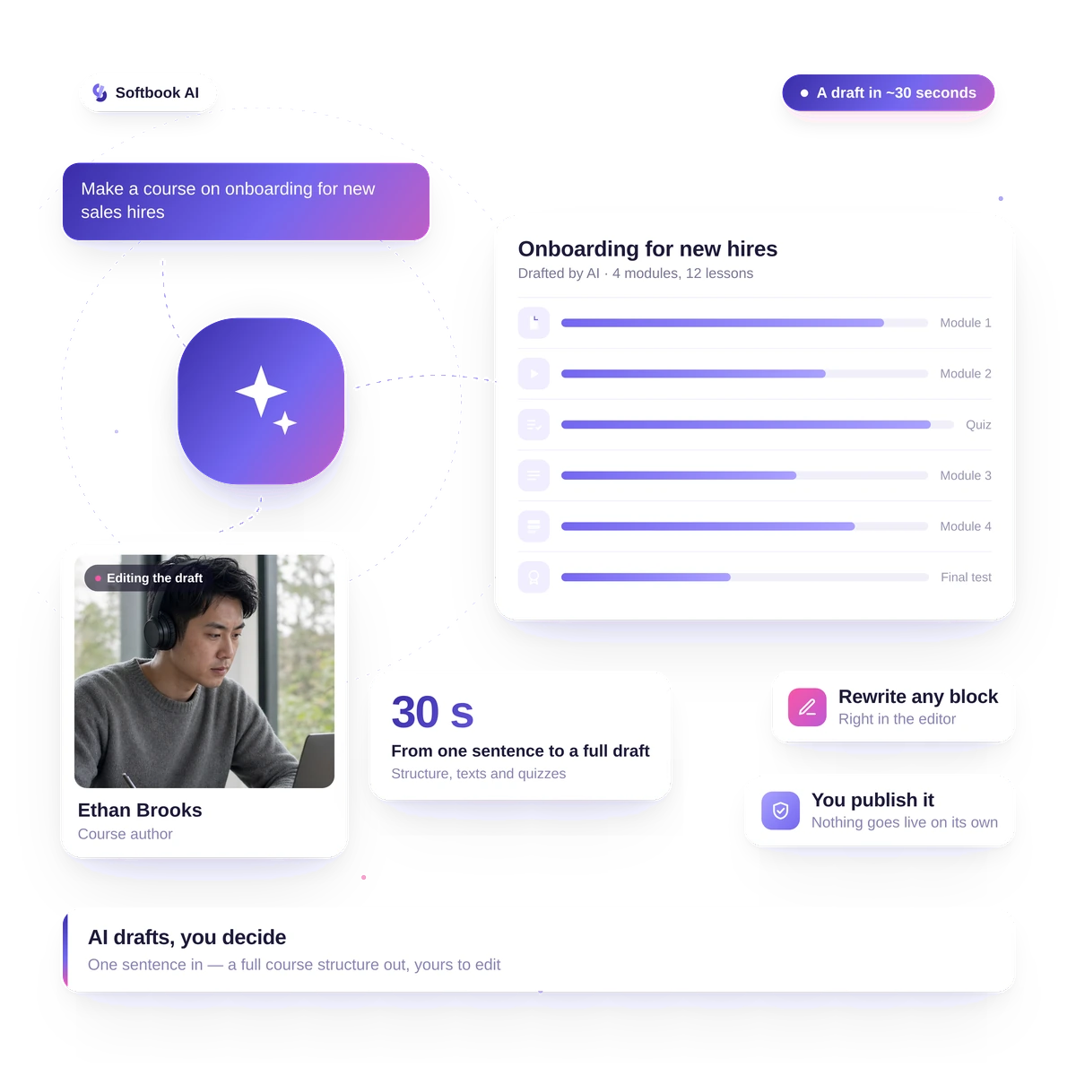 Creating a course with AI in Softbook