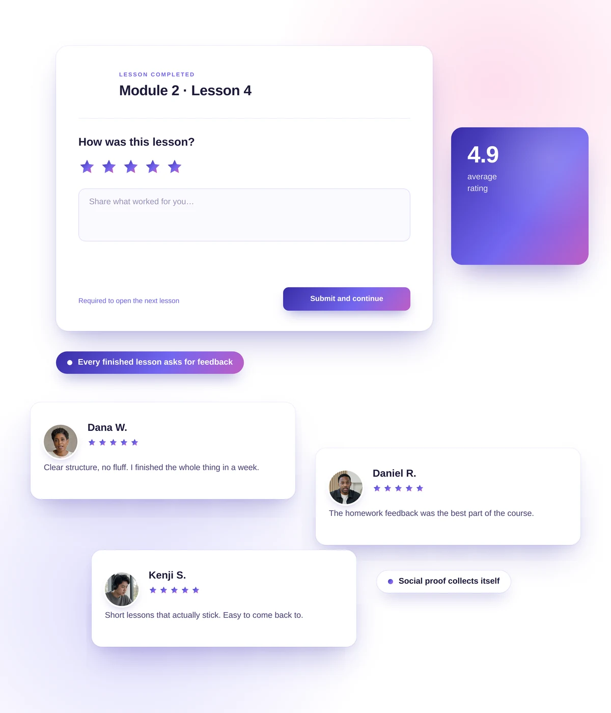 Review requirement on lesson completion in Softbook