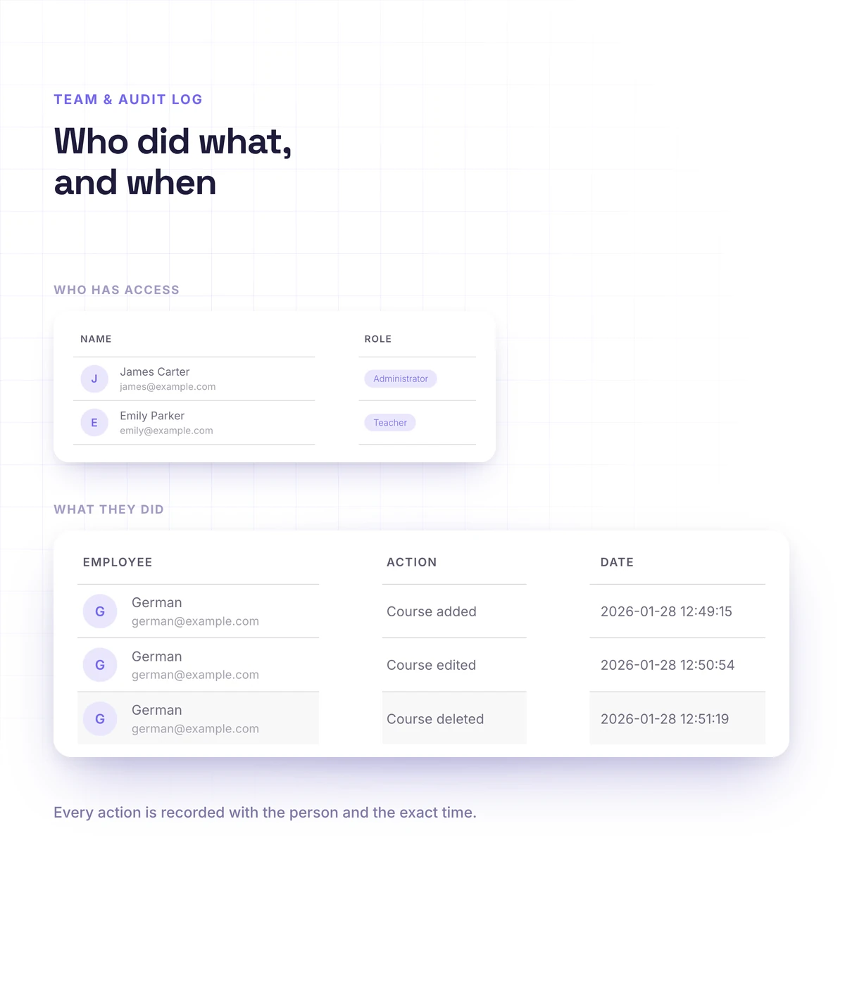 Team roles and activity log in Softbook