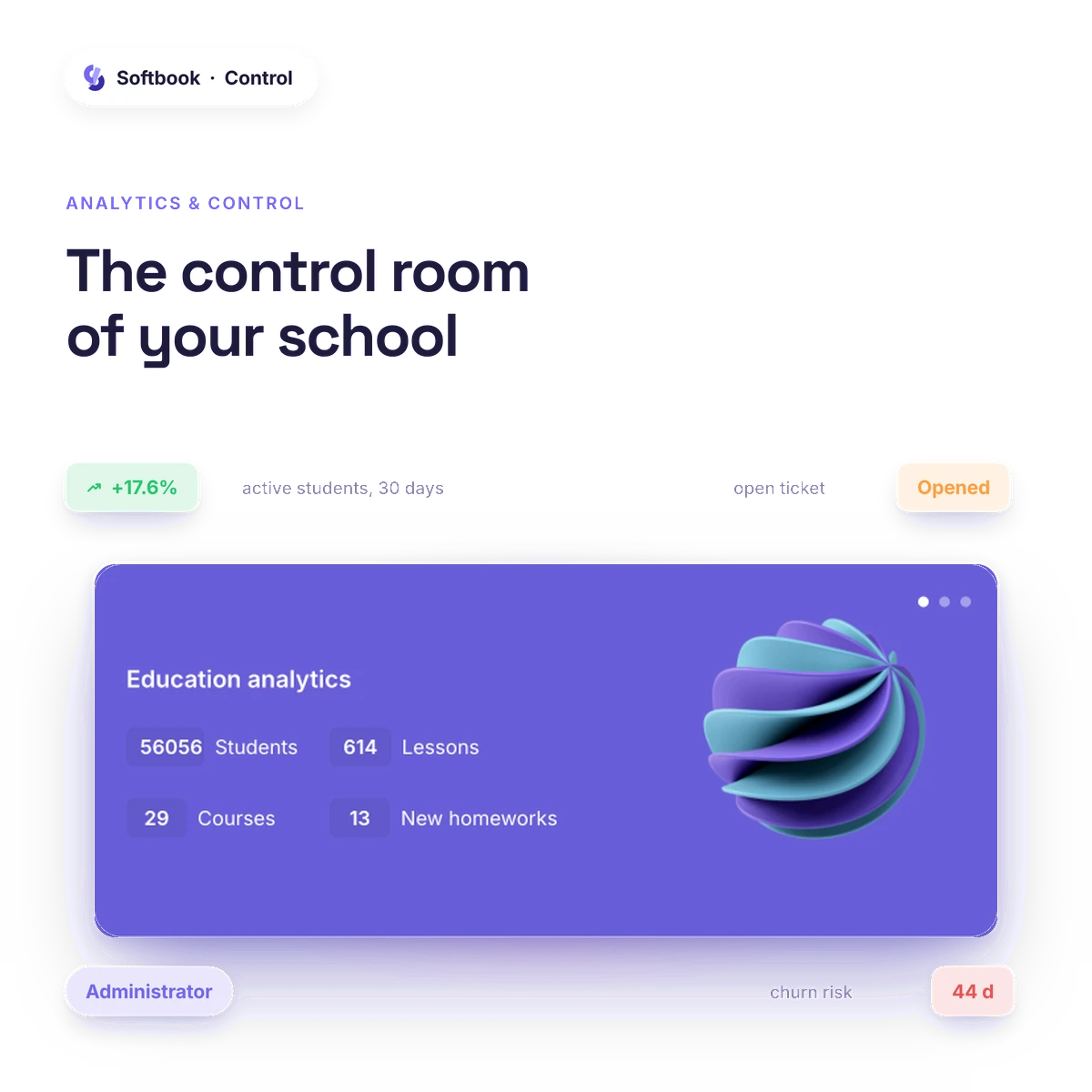 Online school analytics and management in Softbook