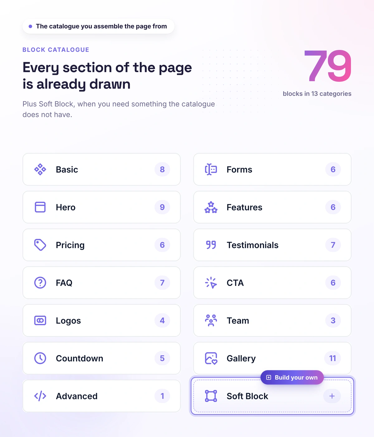 Catalog of ready-made page blocks in Softbook