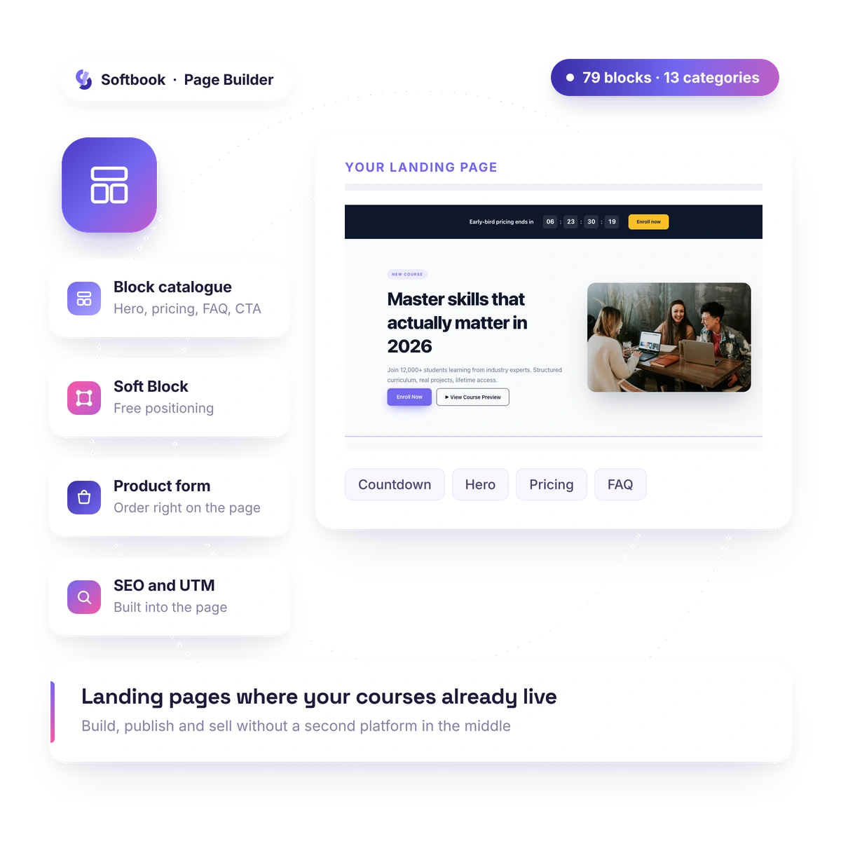 Softbook page builder — landing page editor