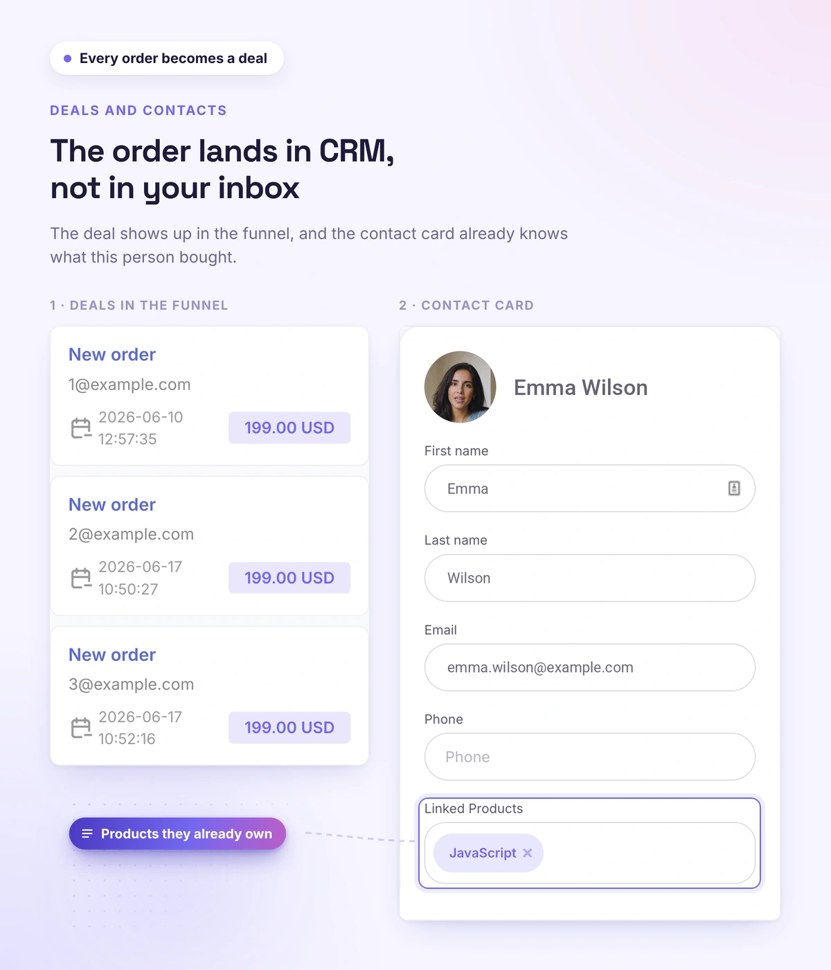 Deals in the funnel and a contact card in the Softbook CRM