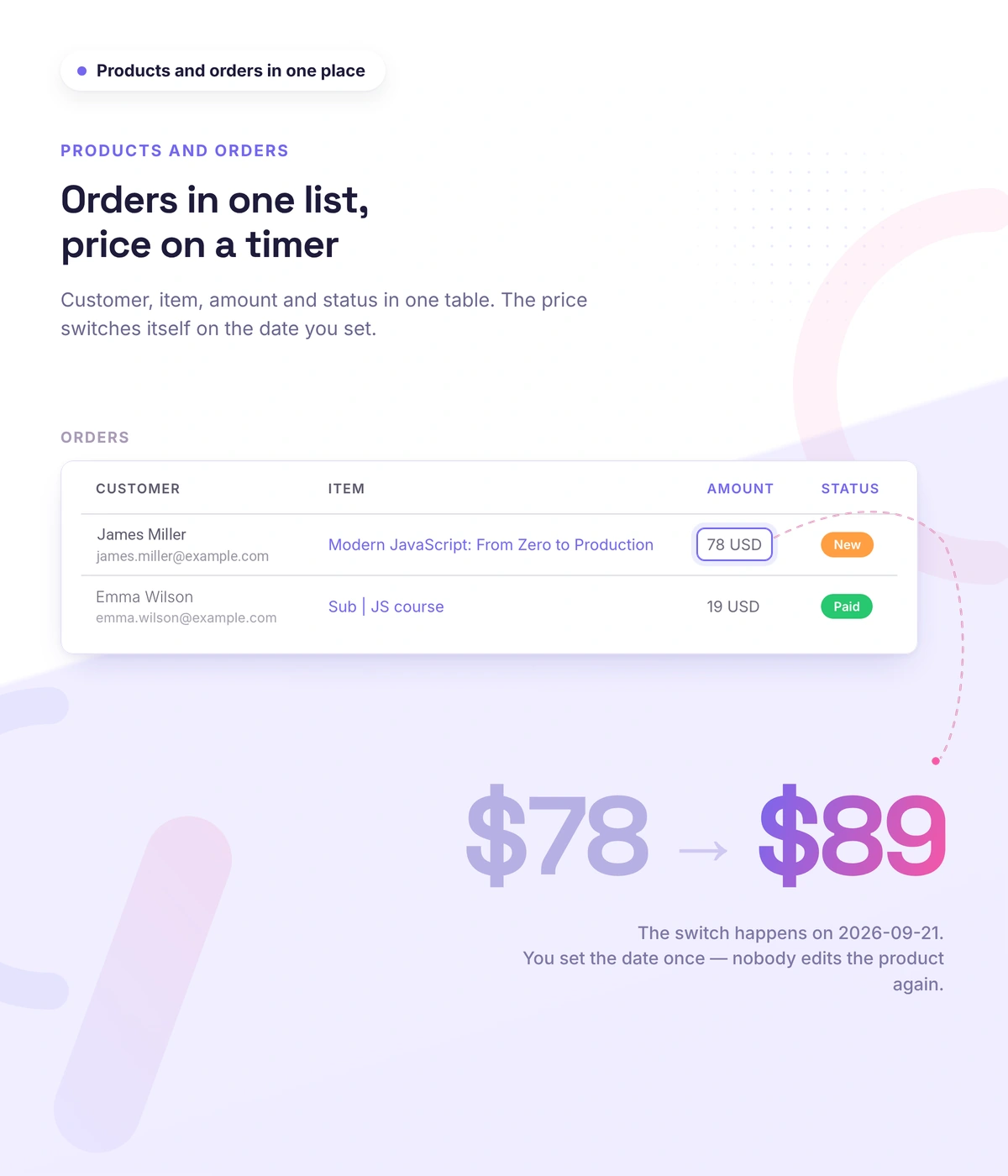Product card and order list in Softbook