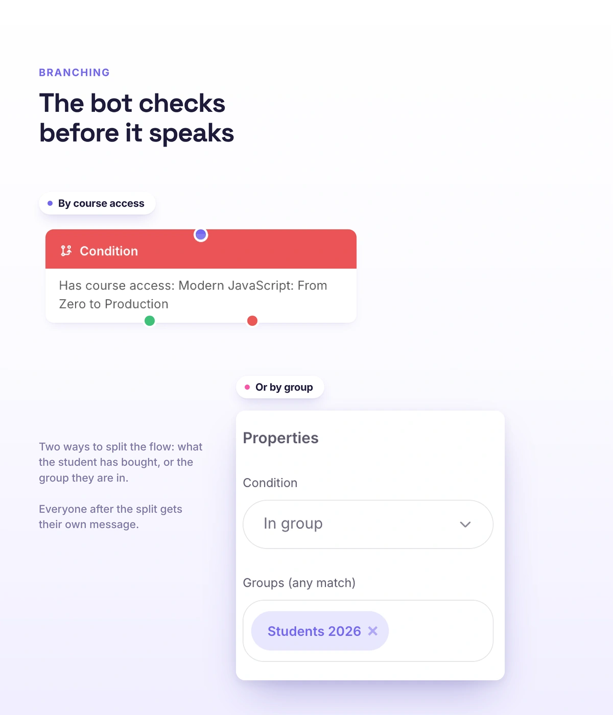 A learning condition in a Softbook bot workflow