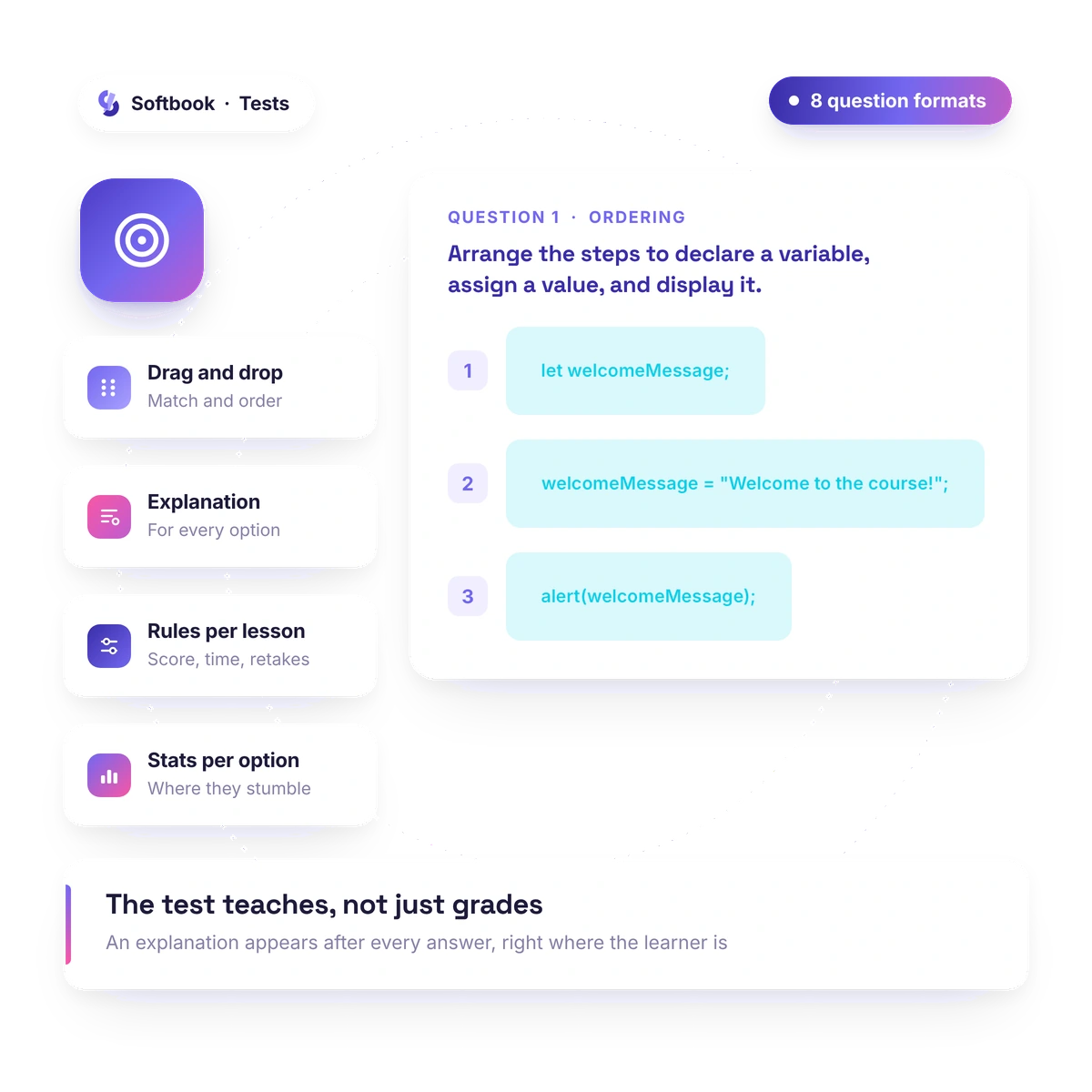 Interactive test in an online course in Softbook
