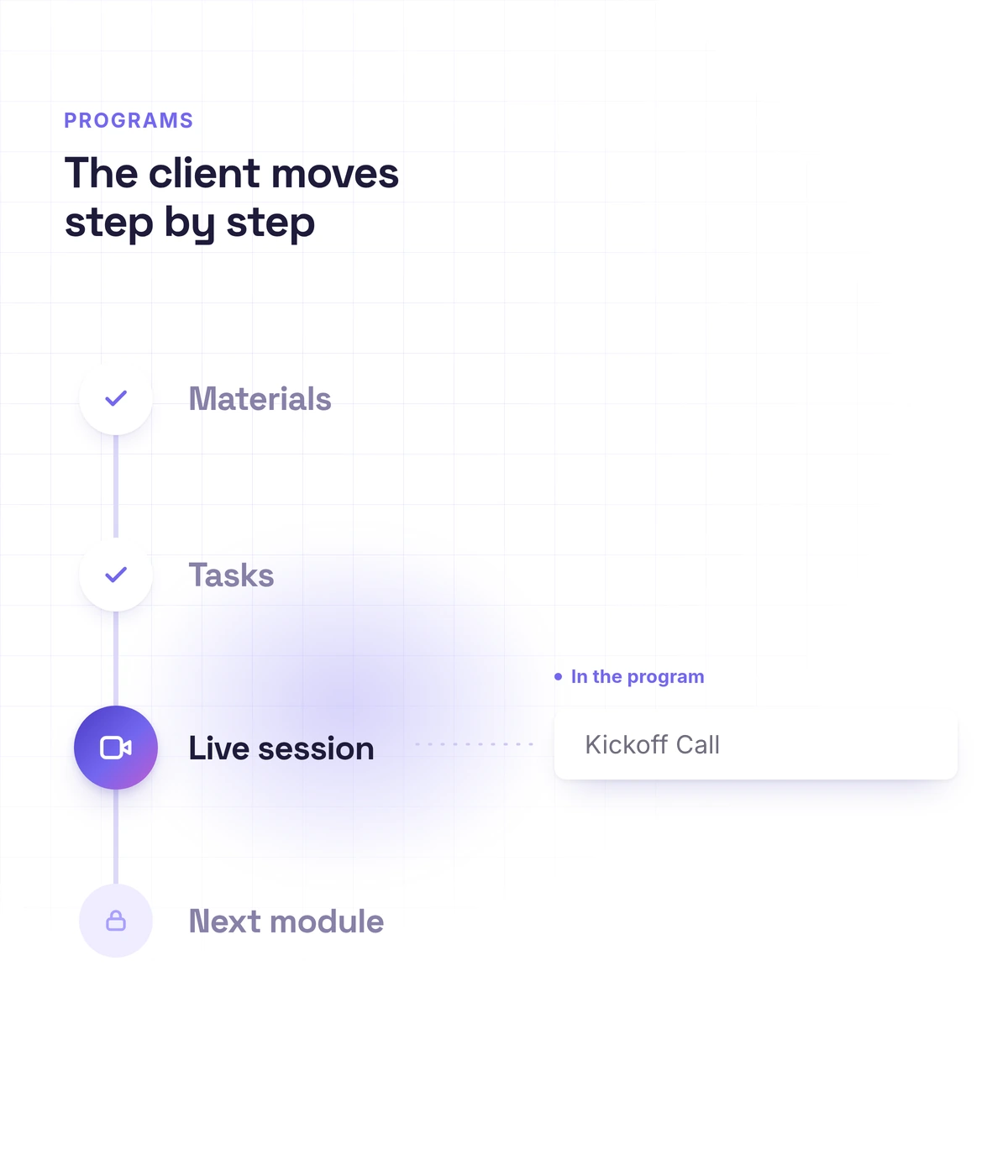 Un programme de coaching avec séances dans Softbook