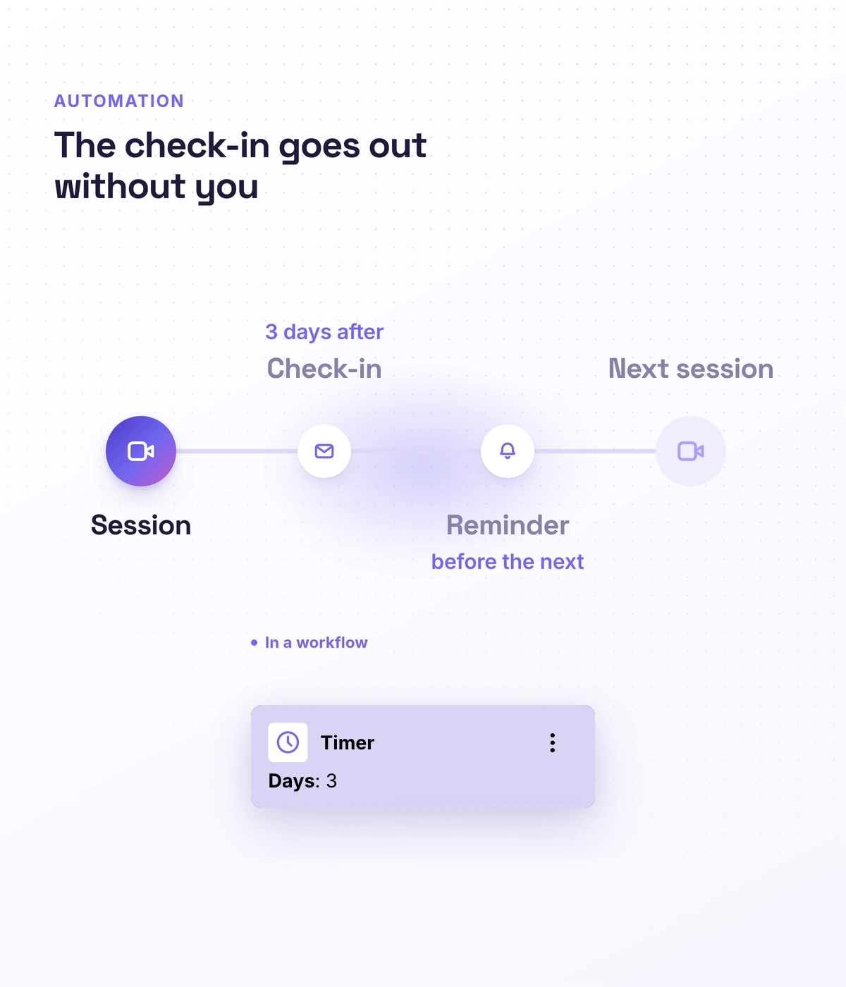 Rappels et points d’étape de coaching dans Softbook