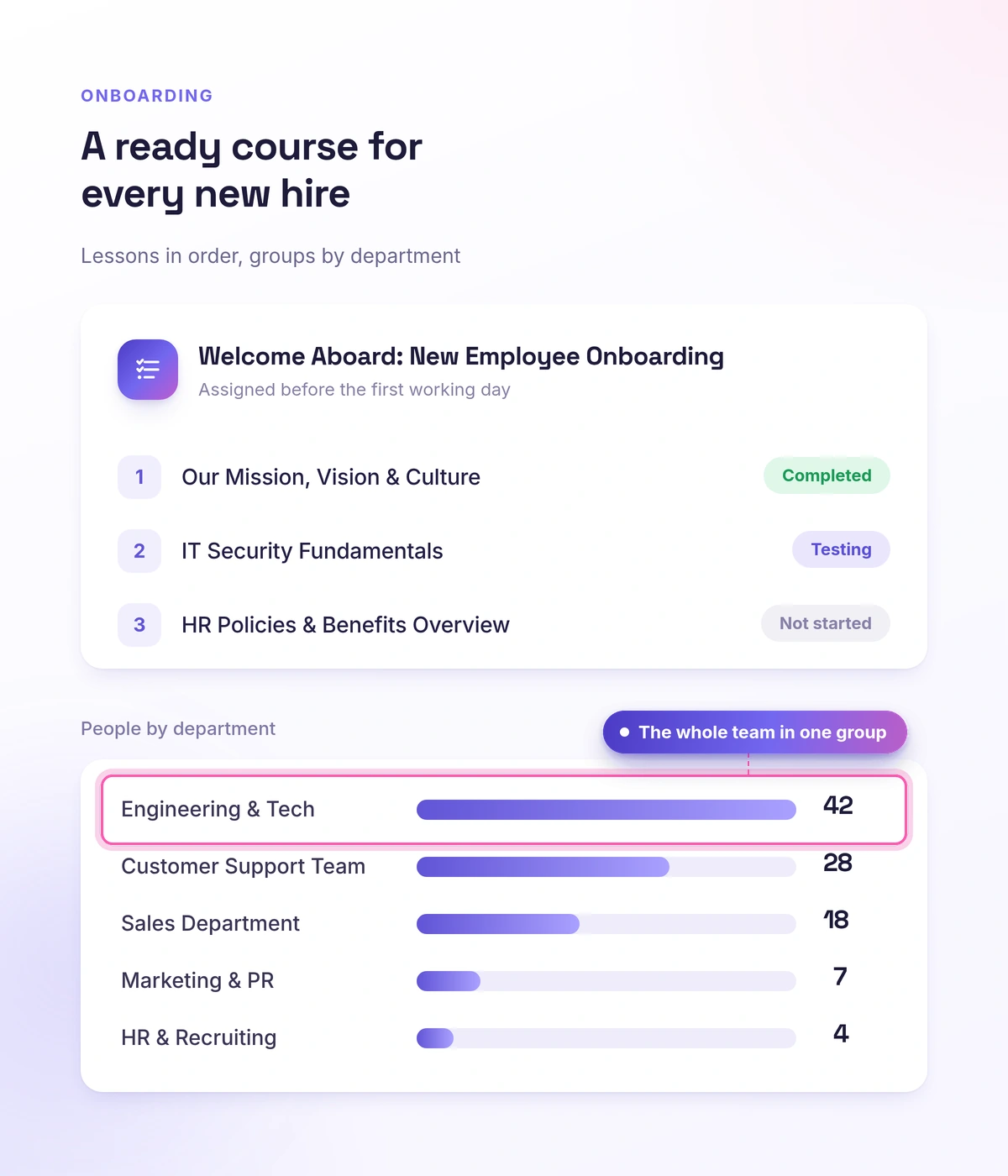 Kurs onboardingowy i grupy działów w Softbooku