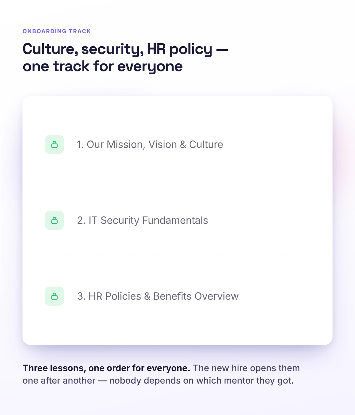 A new hire's onboarding track in Softbook