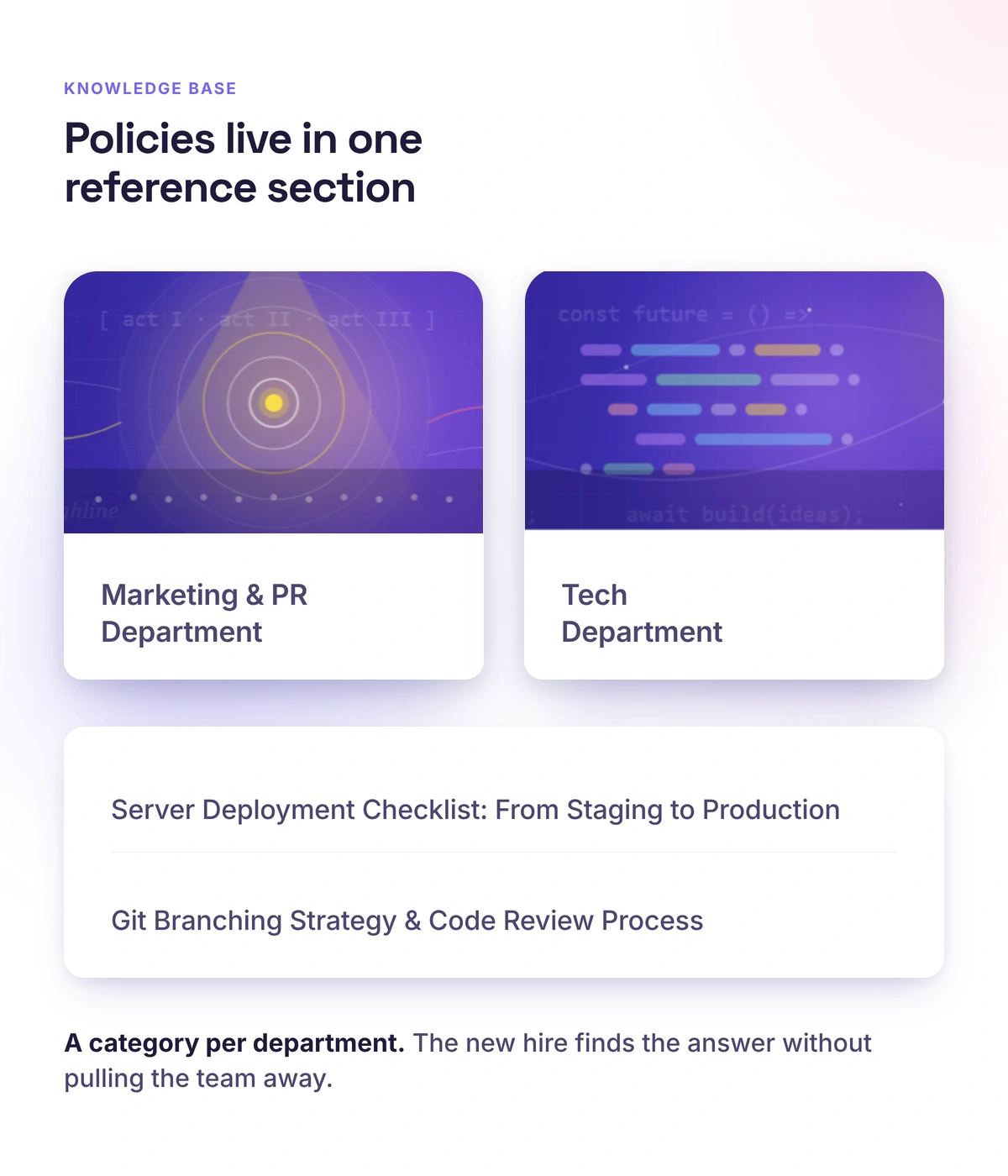 Policies in the Softbook internal knowledge base