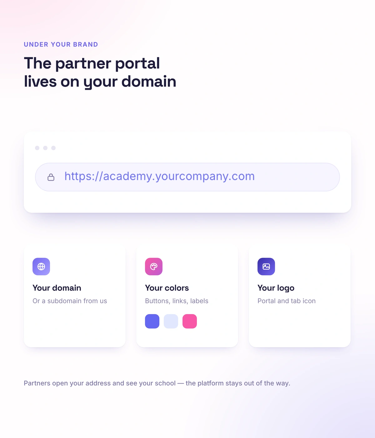 A partner training portal under the company's brand