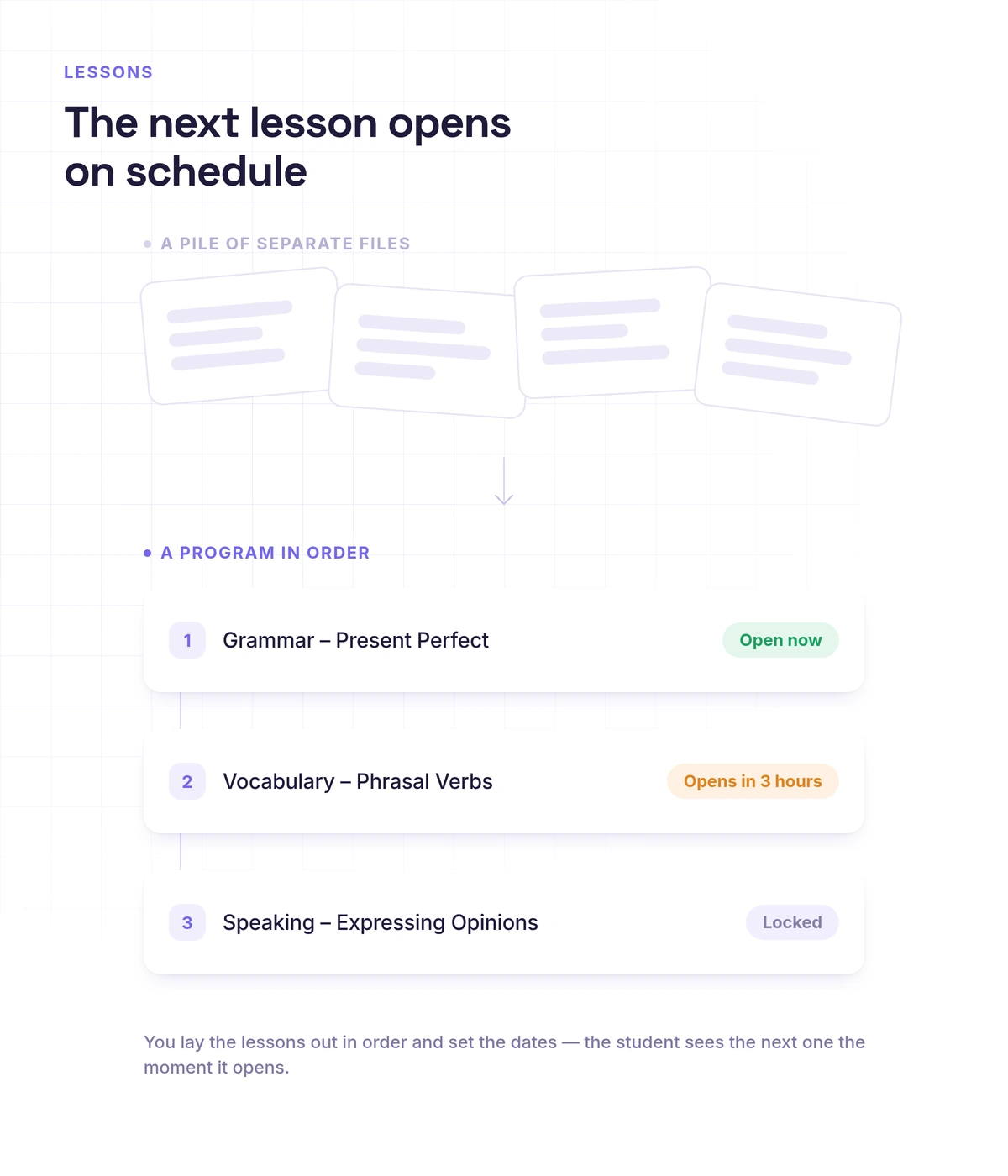 A lesson and lesson schedule in Softbook