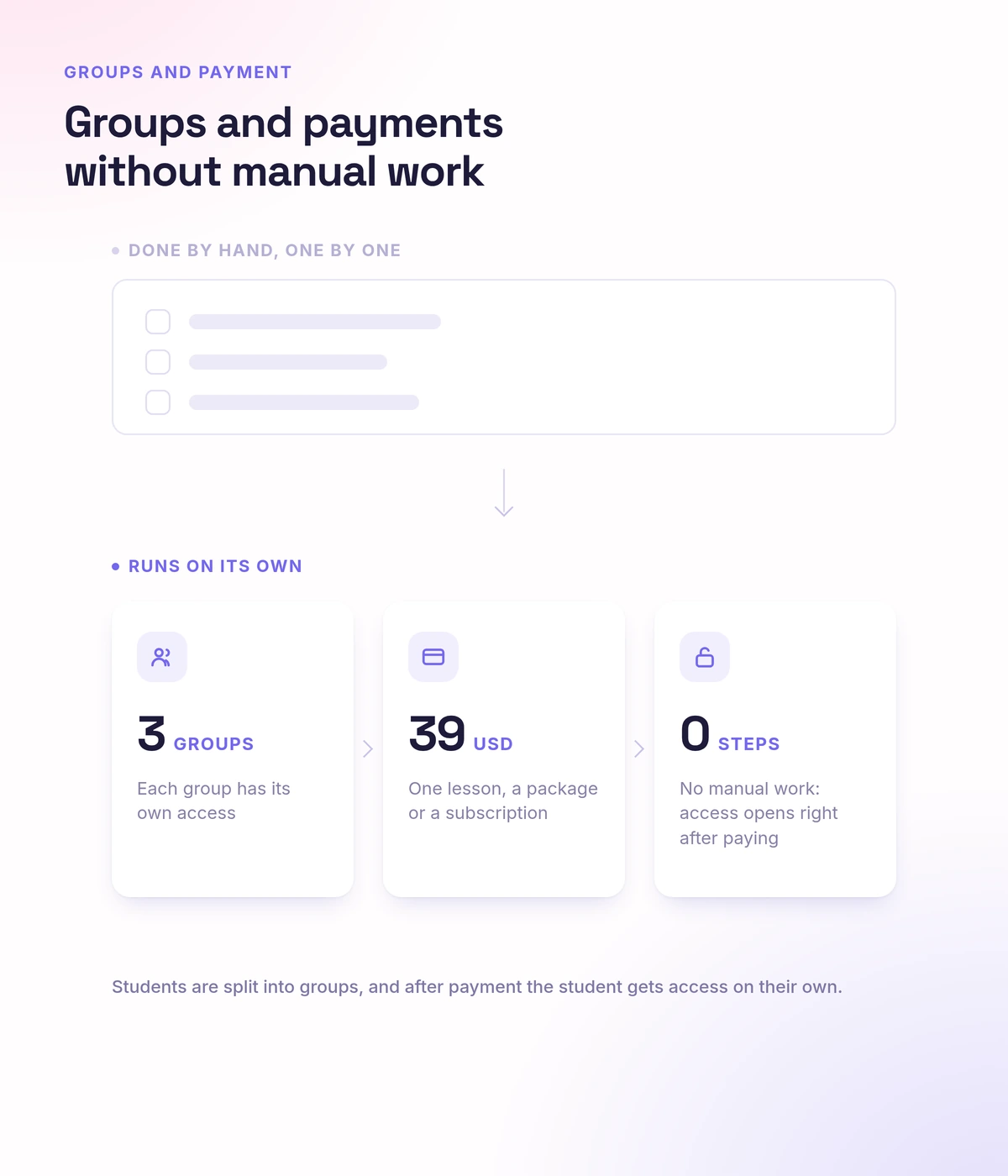 Student groups and payments in Softbook